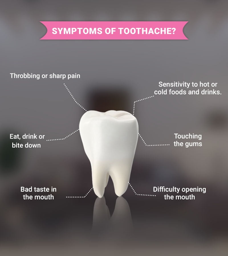 Toothache Treatment